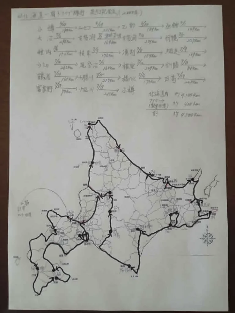 北海道一周主要路線